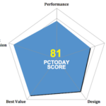 Logitech Mini Mouse M187-Graph