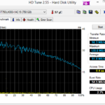 HDTune_Benchmark_________ST750LX003-1AC15