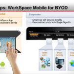 Microsoft PowerPoint – WorkSpace1