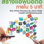 Cover PC Today Mobile#03-01