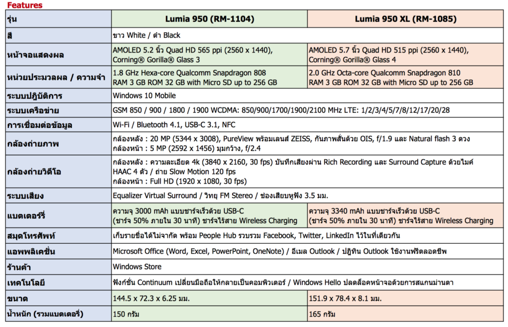 Screen Shot 2559-01-20 at 16.51.03