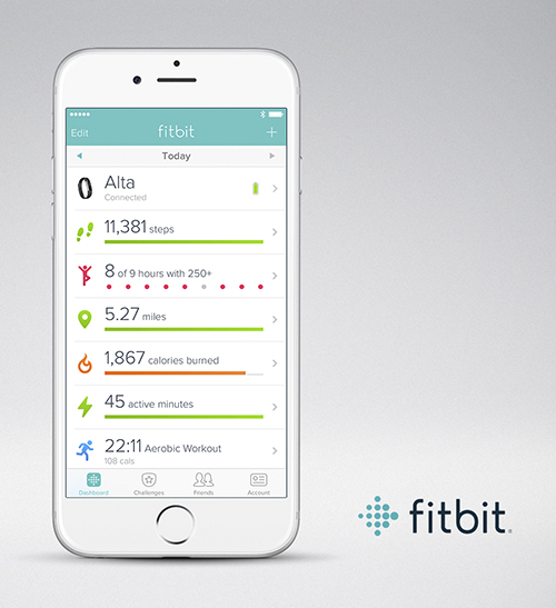Fitbit Alta_Fitbit App iOS_Dashboard