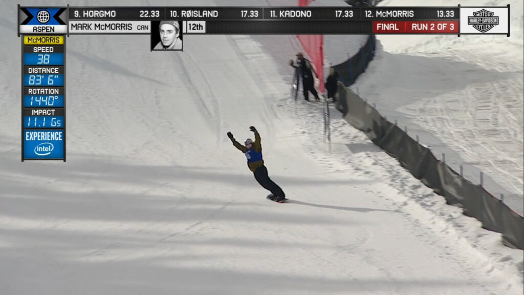 Mark_McMorris_Run_2_Intel_Curie_Data