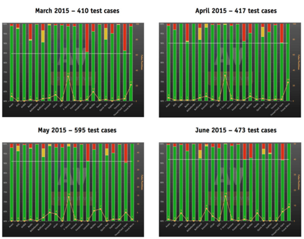 Screen Shot 2559-02-17 at 15.20.47