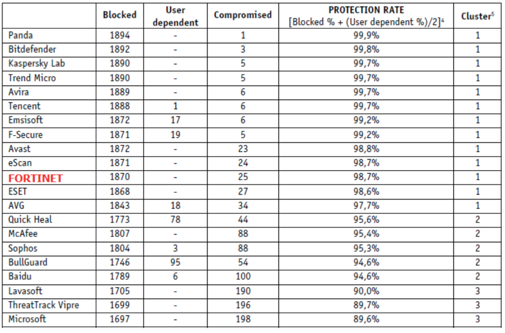 Screen Shot 2559-02-17 at 15.25.24