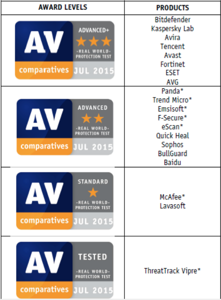 Screen Shot 2559-02-17 at 15.29.03