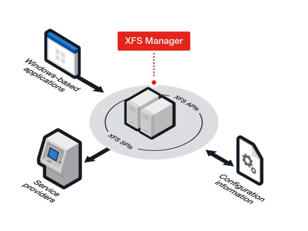 figure-17-annual-detection-rates
