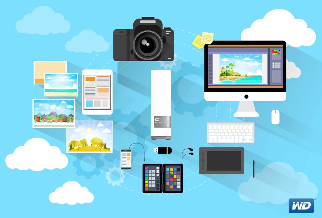 WD My Cloud_photore