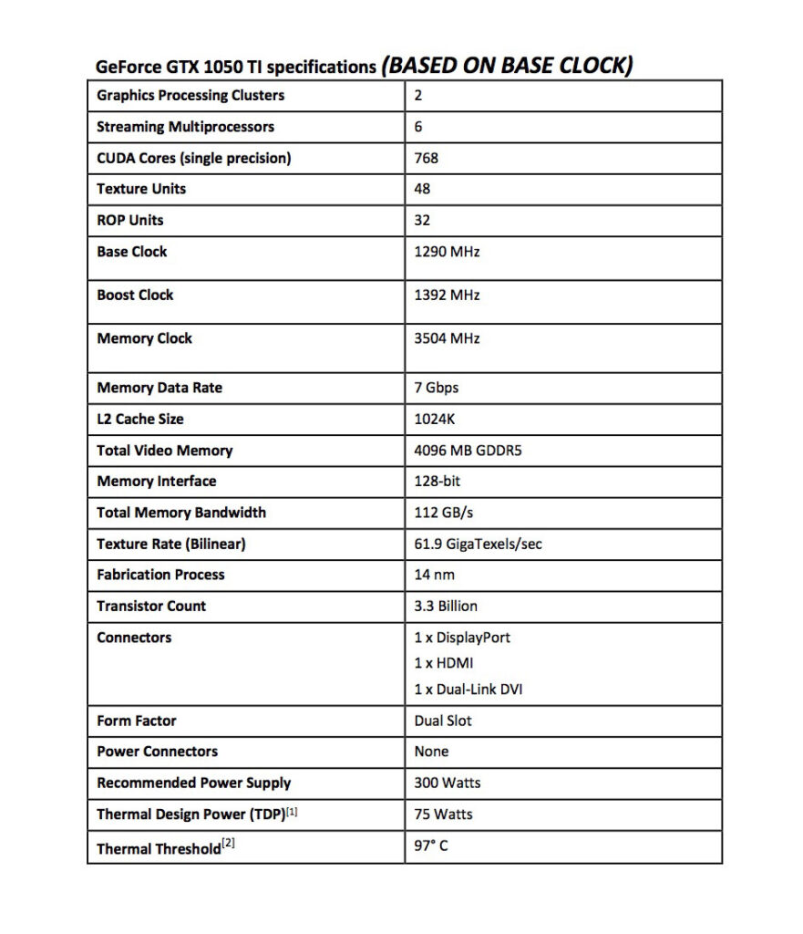 geforce_gtx_1050_specs_1476743135