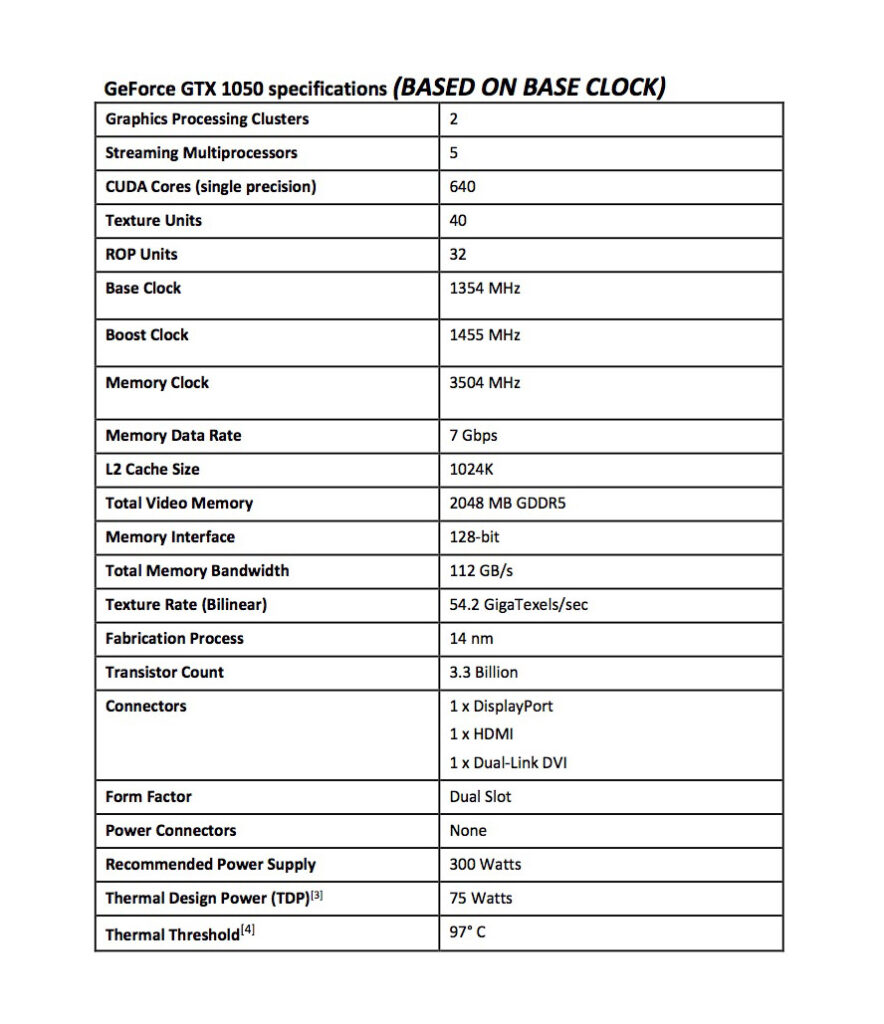 geforce_gtx_1050_specs_14767e43135